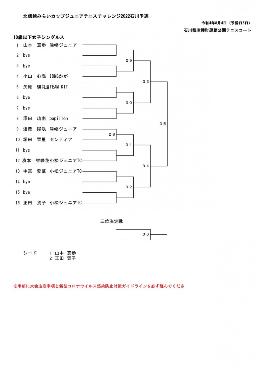 2022mirai_ishikawa_draw02