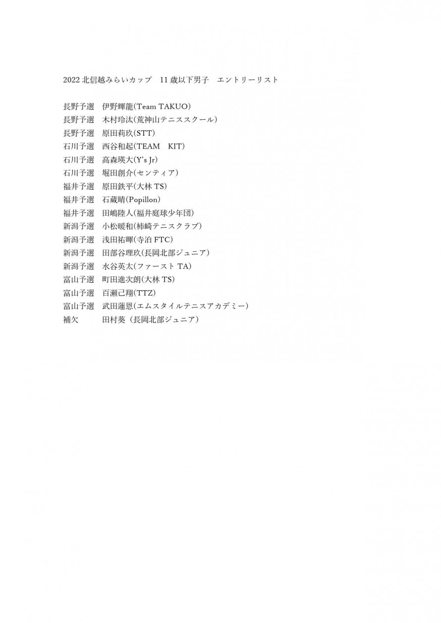 2022mirai_man_hokushinetsu_entry