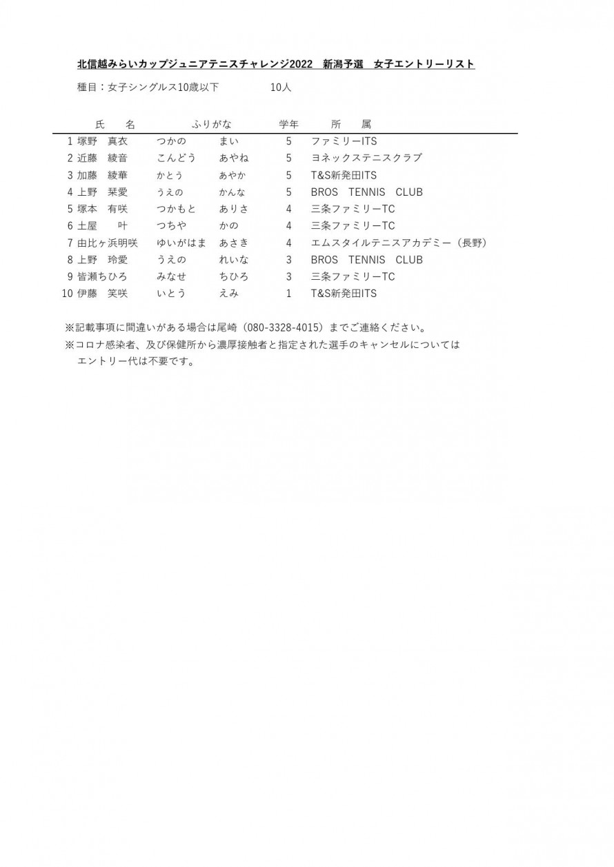 2022mirai_niigata_entry02