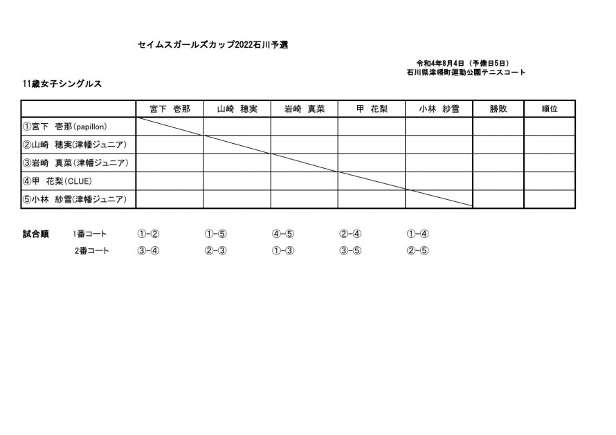 2022seimusu_ishikawa_draw