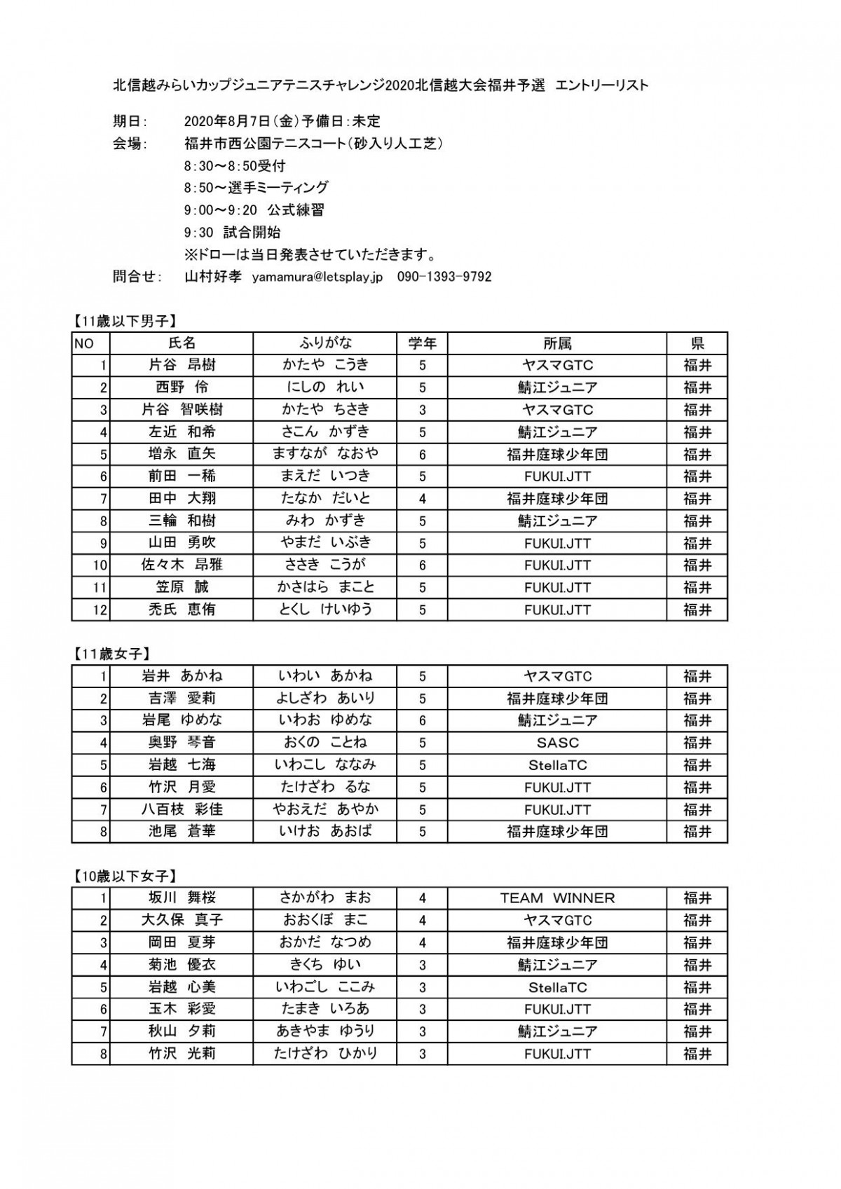 エントリーリスト 北信越未来テニスフェスティバル