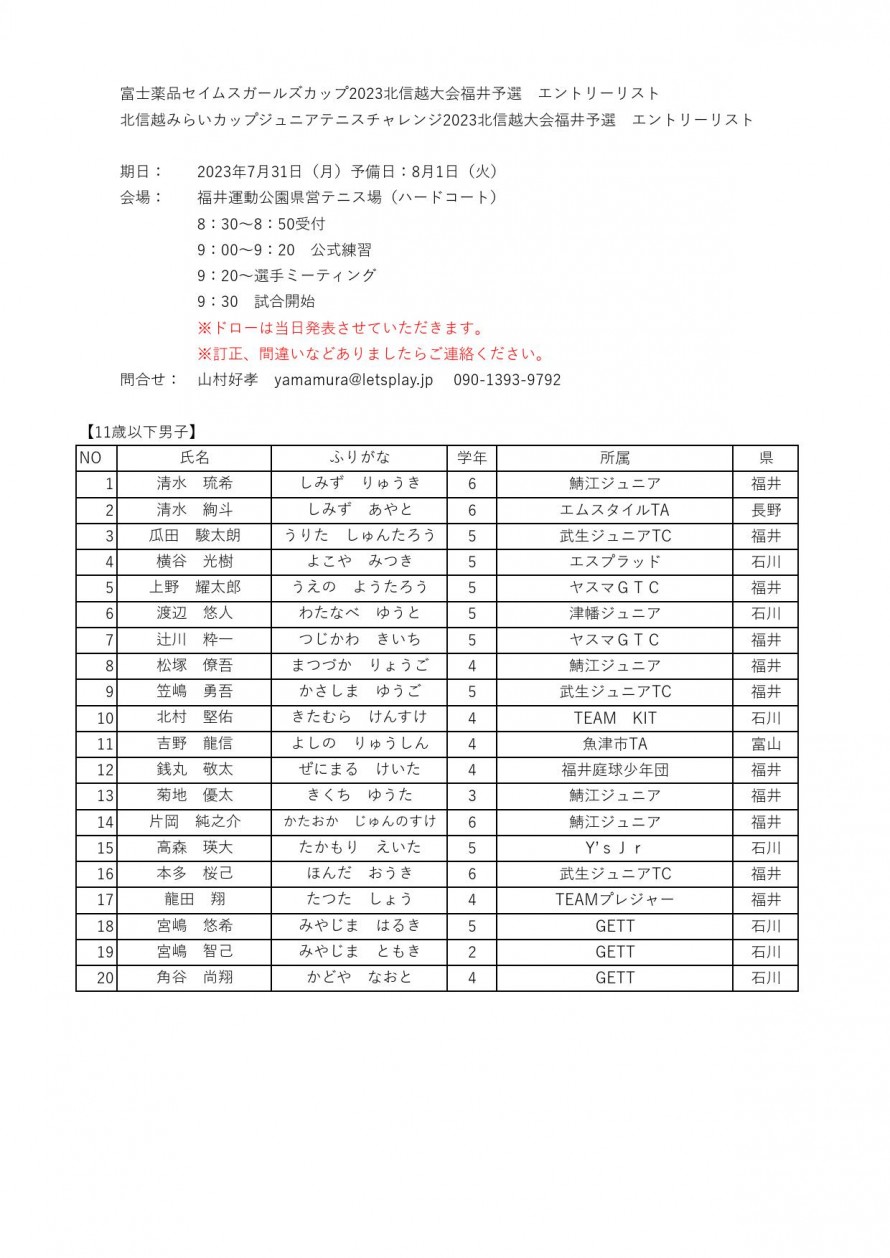 2023fukui_entrylist_01