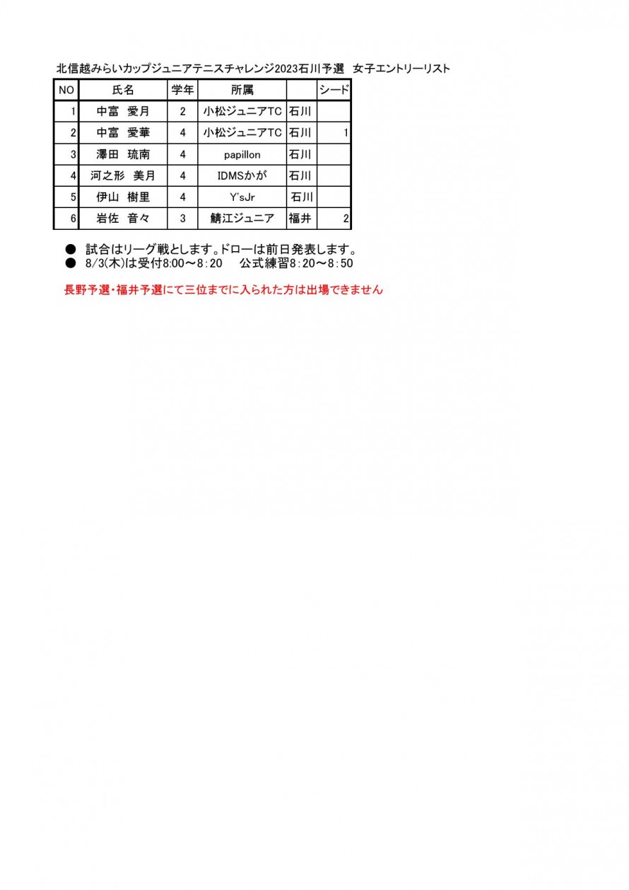 2023mirai_isikawa_woman_entrylist