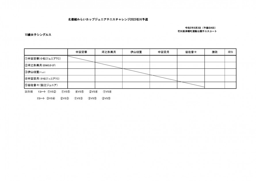 2023mirai_woman_ishikawa_draw