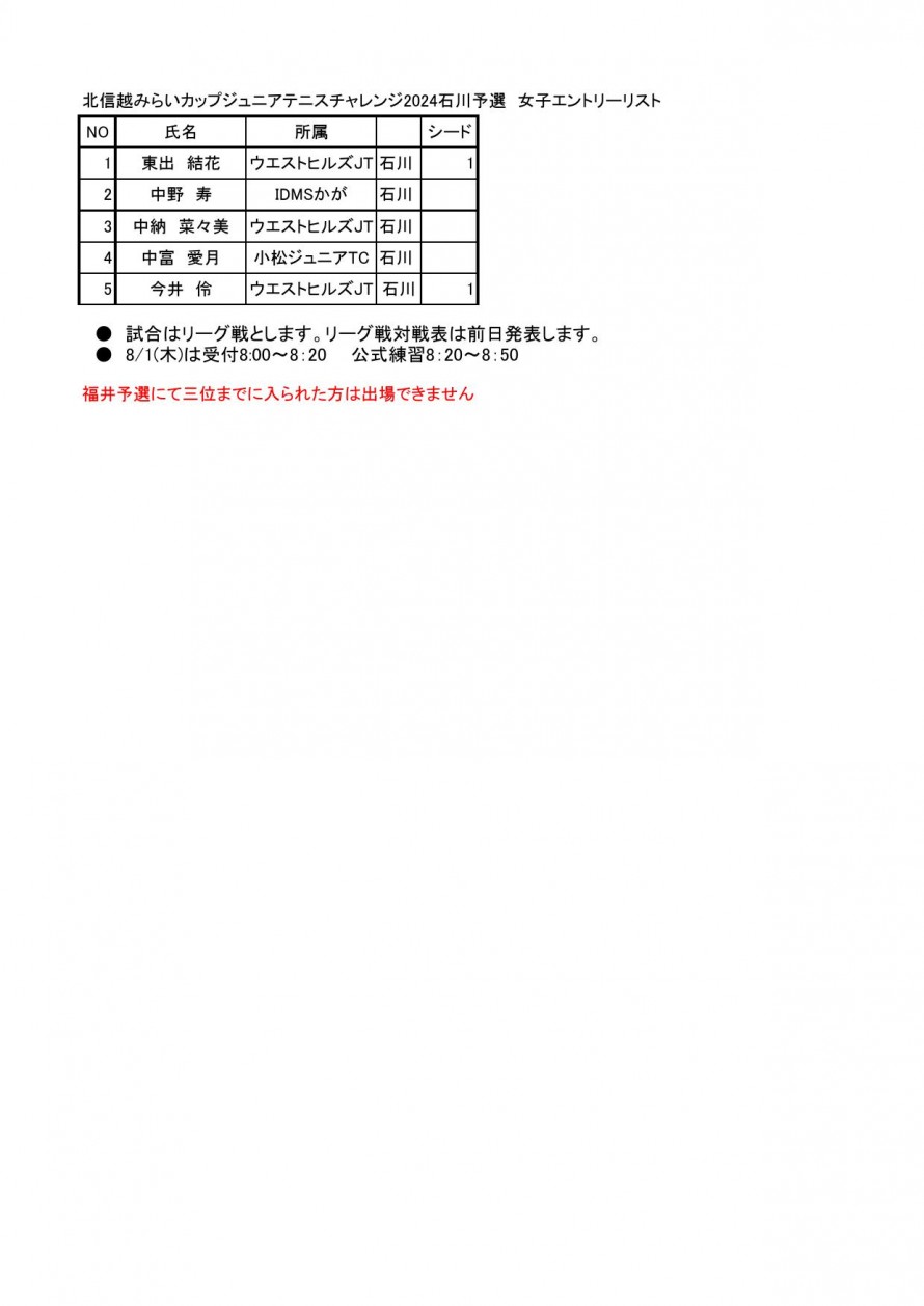 2024mirai_isikawa_woman_entrylist