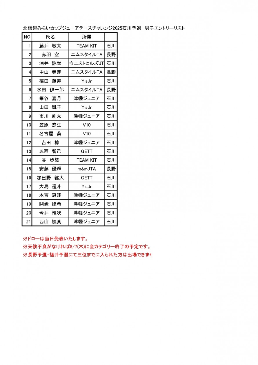 2025isikawa_entrylist02