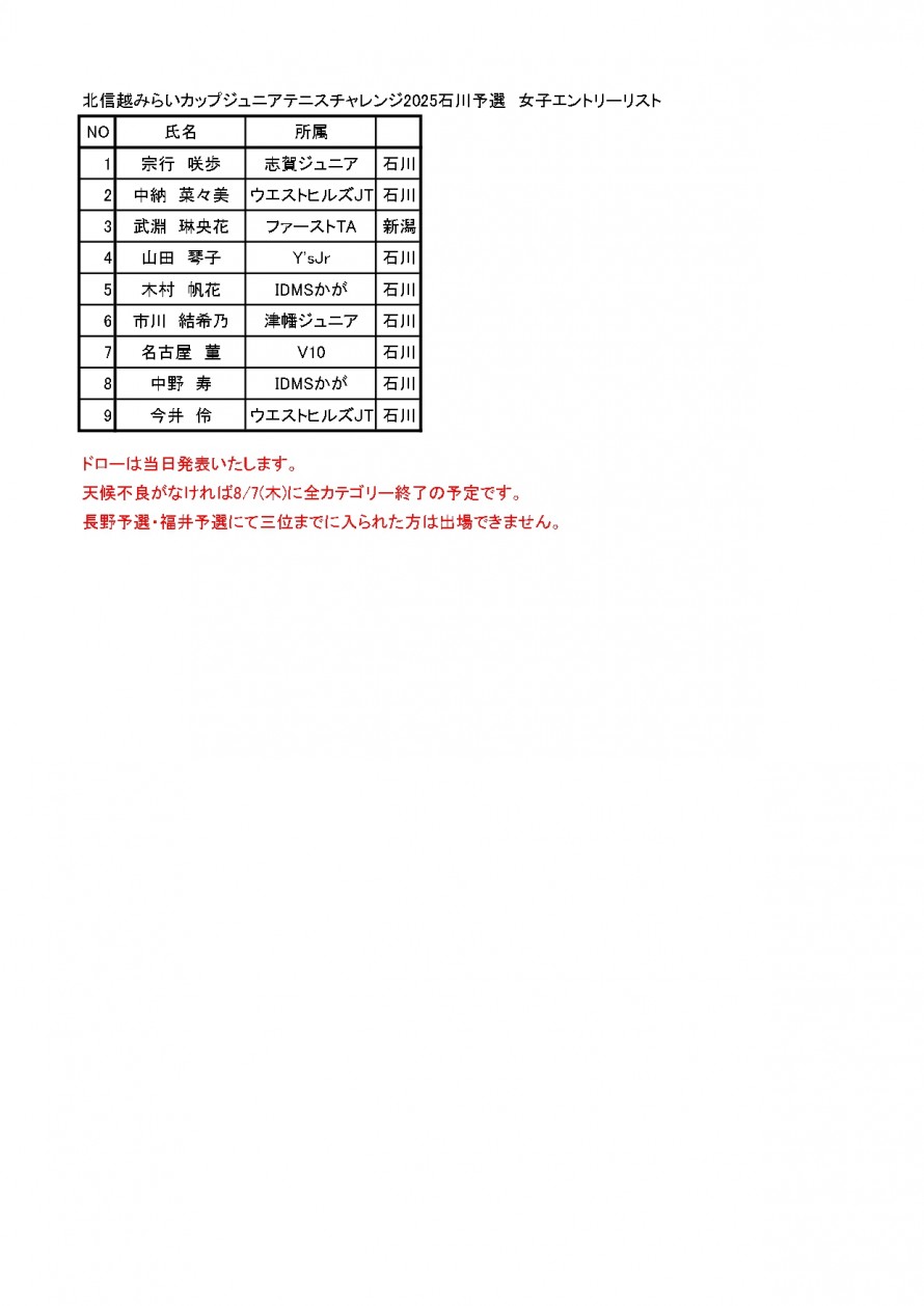 2025isikawa_entrylist03