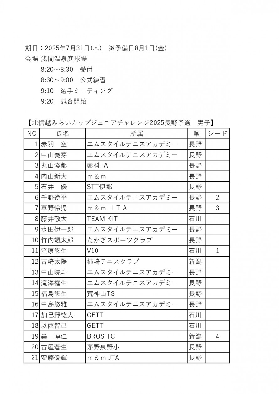 2025nagano_entrylist01