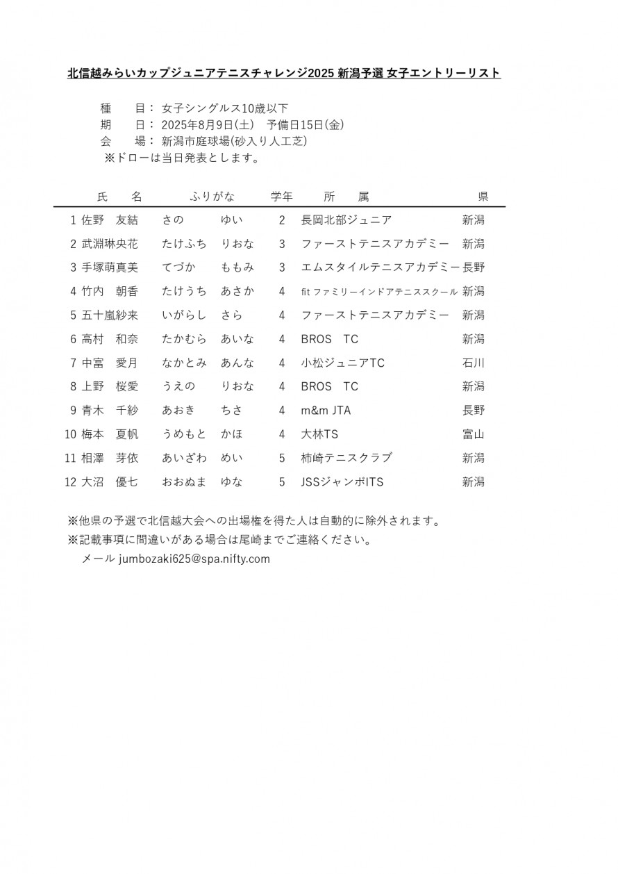 2025niigata_entrylist03