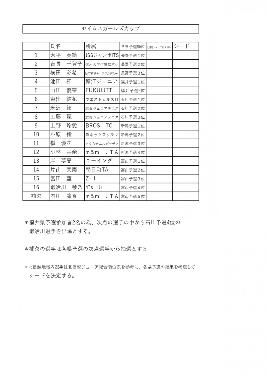 2025seimusu_hokushinetsu_entry