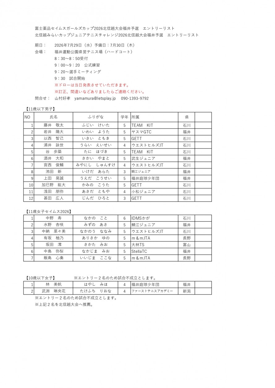 2026_fukui_result