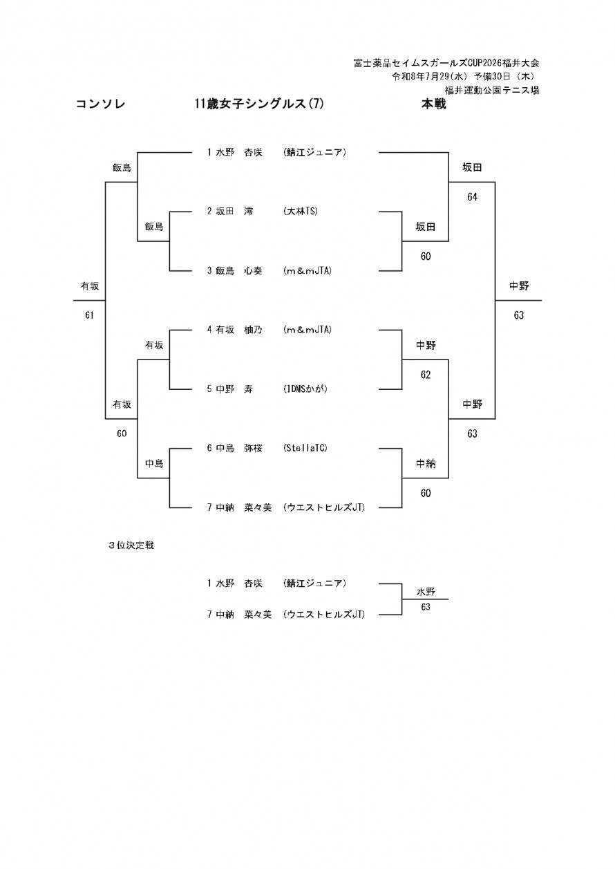 2026mirai_fukui_result01
