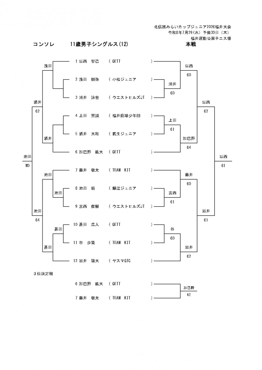 2026mirai_fukui_result02