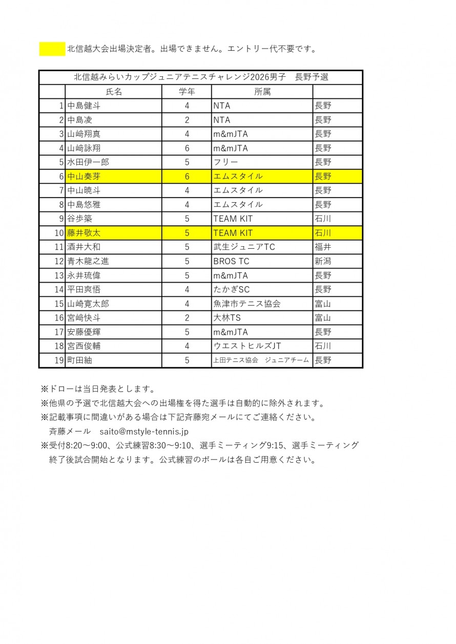 2026mirai_nagano_men_entry