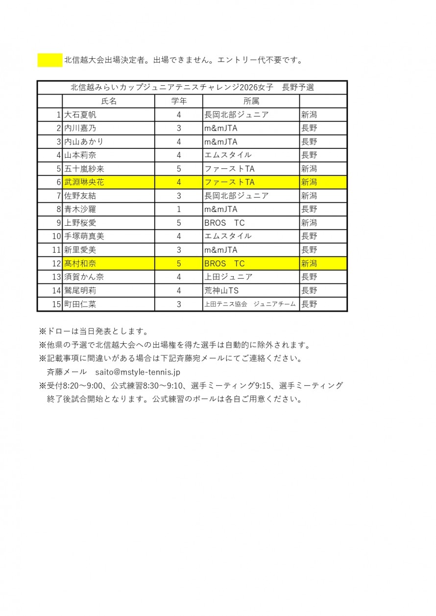 2026mirai_nagano_woman_entry