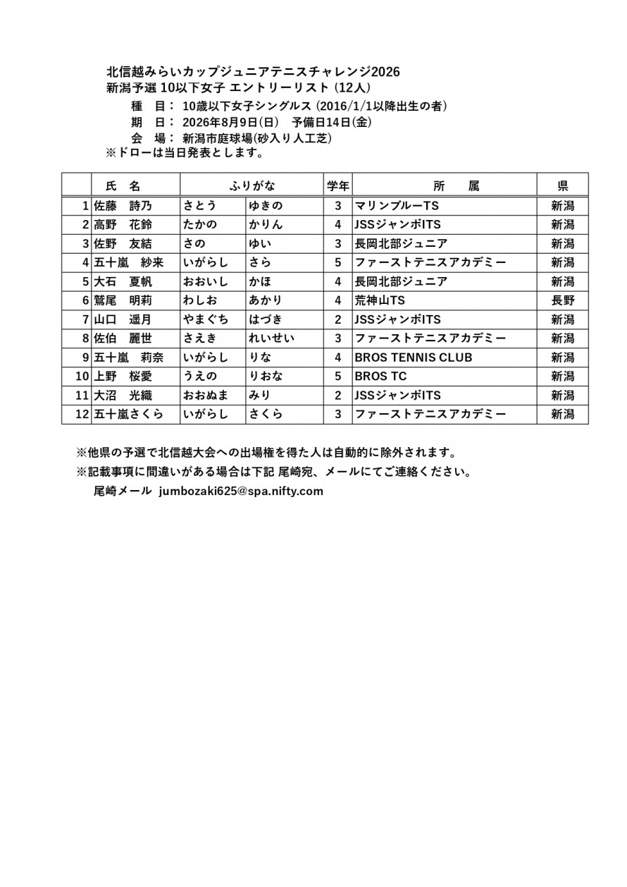 2026mirai_niigata_woman_result