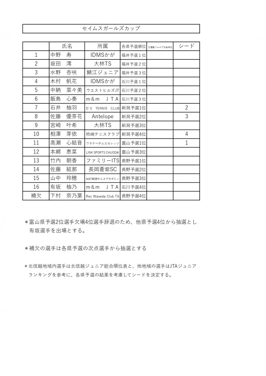 2026seimusu_hokushinetsu_entry