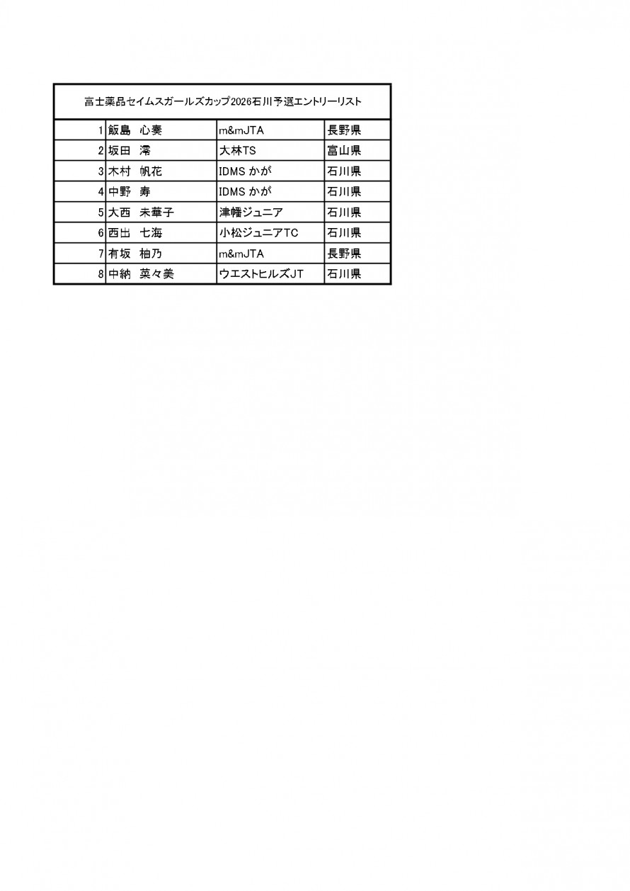 2026seimusu_ishikawa_result