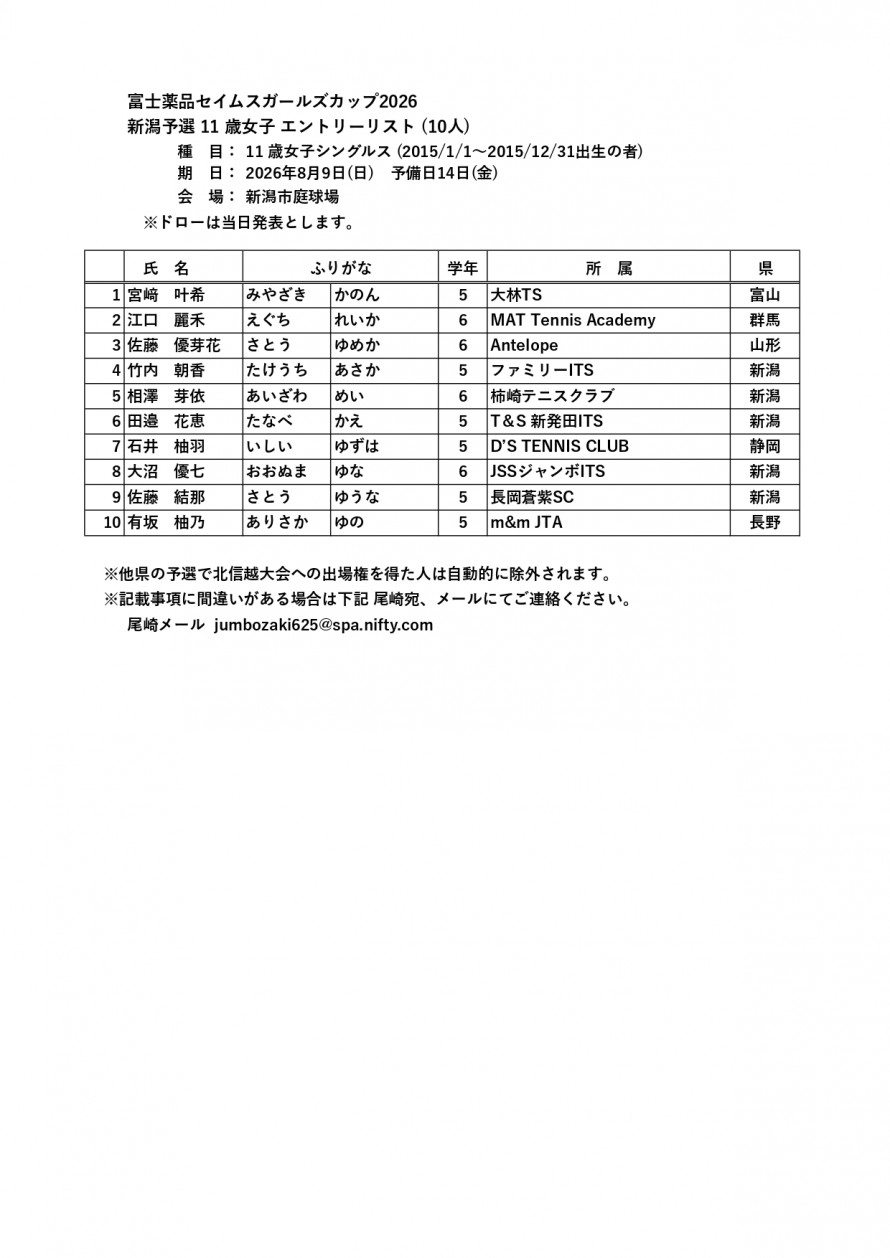 2026seimusu_niigata_result