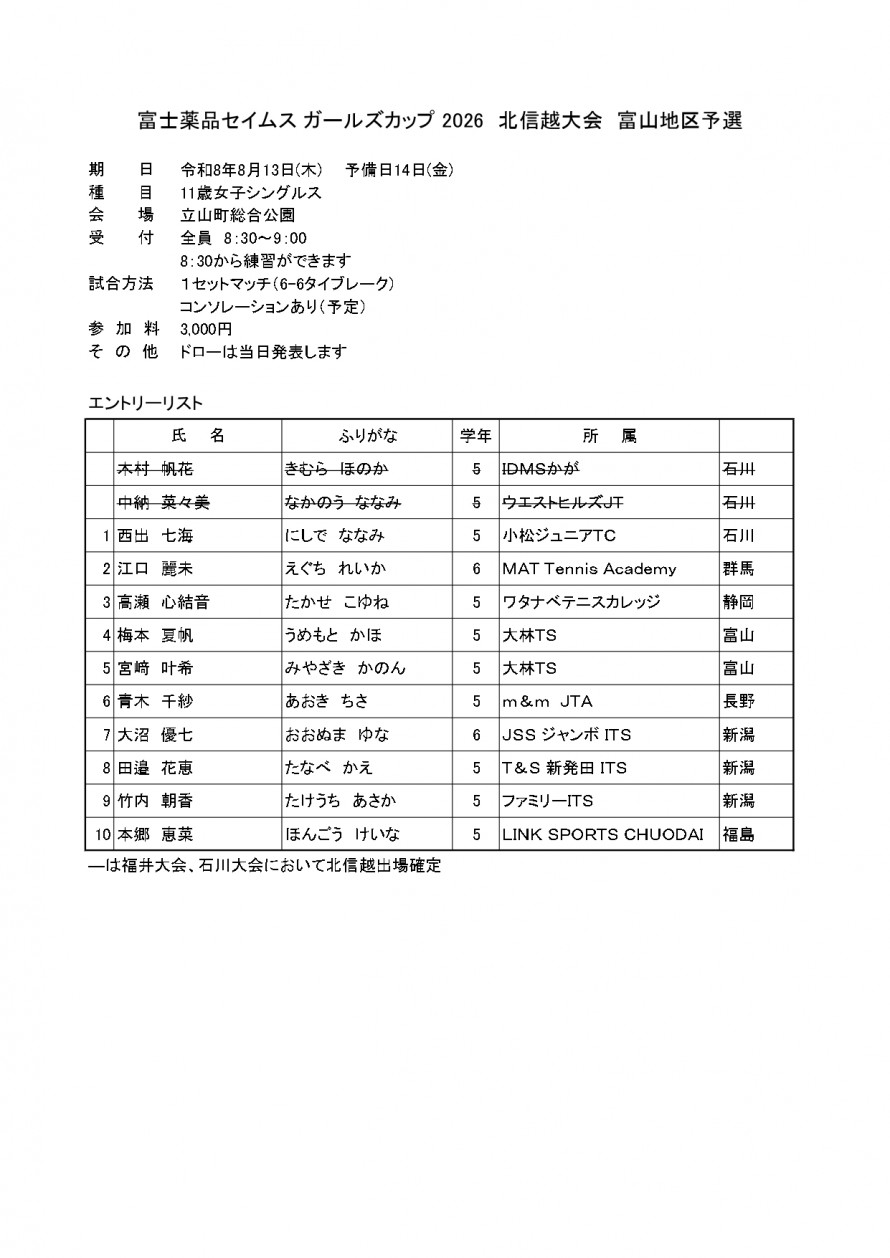 2026seimusu_toyama_result