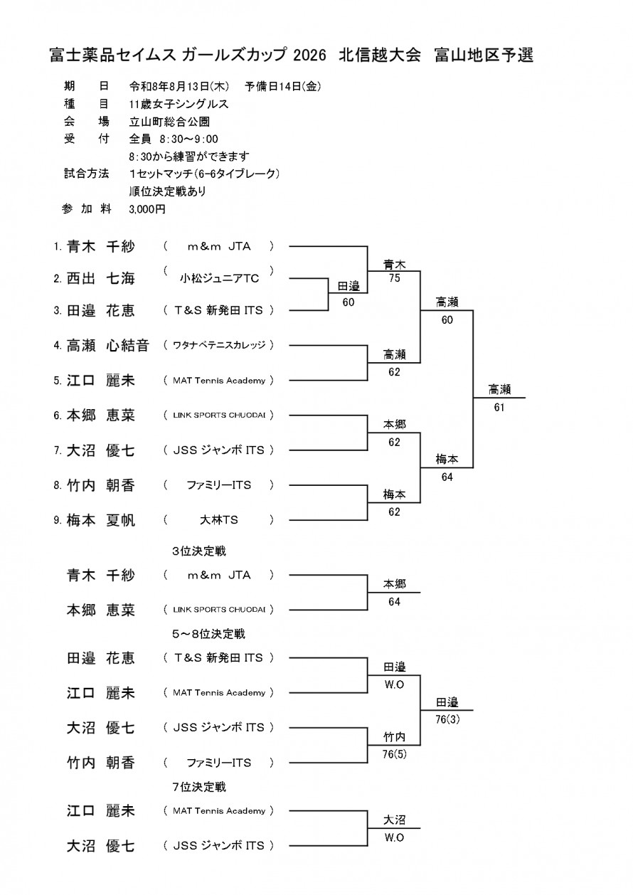 2026seimusu_toyama_result1